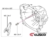 Picture of Cusco Clutch Release Fork & Pivot Set - 2013-2020 BRZ/FR-S/86