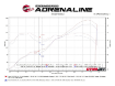 Picture of aFe Twisted Steel 304 Stainless Steel Long Tube Header w/ Cat - 2013-2020 BRZ/FR-S/86