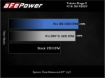 Picture of aFe Takeda Stage-2 Cold Air Intake System w/ Pro 5R Filter - 2020+ GR Supra 2.0