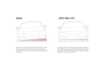 Picture of Eibach Anti-Roll Sway Bar Kit - 2023+ GR Corolla