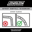 Picture of LOWGLOW Underglow Lighting Kit