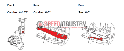 Picture of SPC 86 -FRS/BRZ Alignment Kit