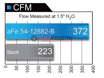 Picture of aFe Magnum FORCE Stage-2 Dual Intake Black Raptor 17+