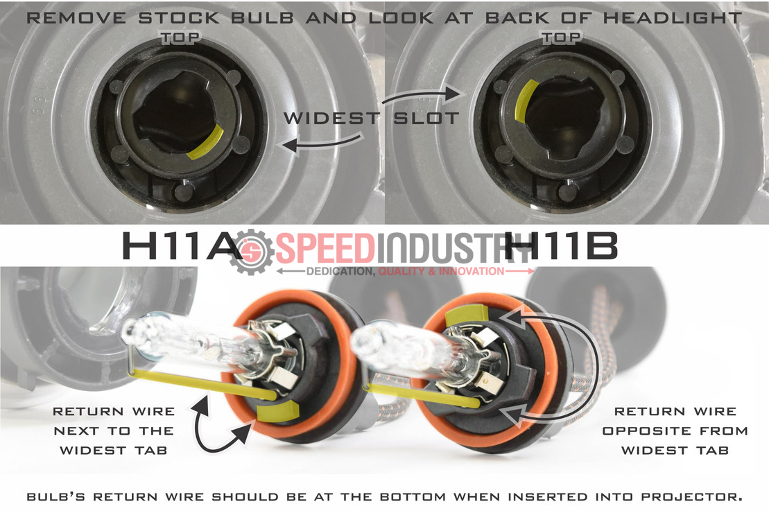 H11A/H11B Morimoto XB HID Bulbs. Speed Industry | Aftermarket ...