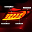 Picture of Valenti Jewel LED Ultra Tail Lamps - 2022+ BRZ/GR86